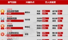 网友爆料最新排名,最新排名出炉，行业风云再起！